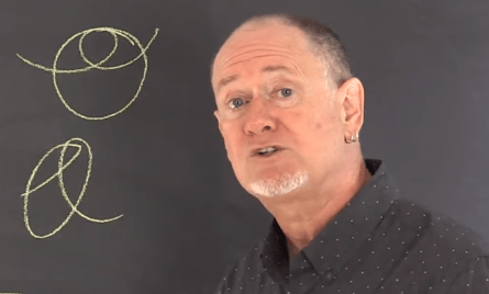 Graphology Closed Letters Mike Mandel